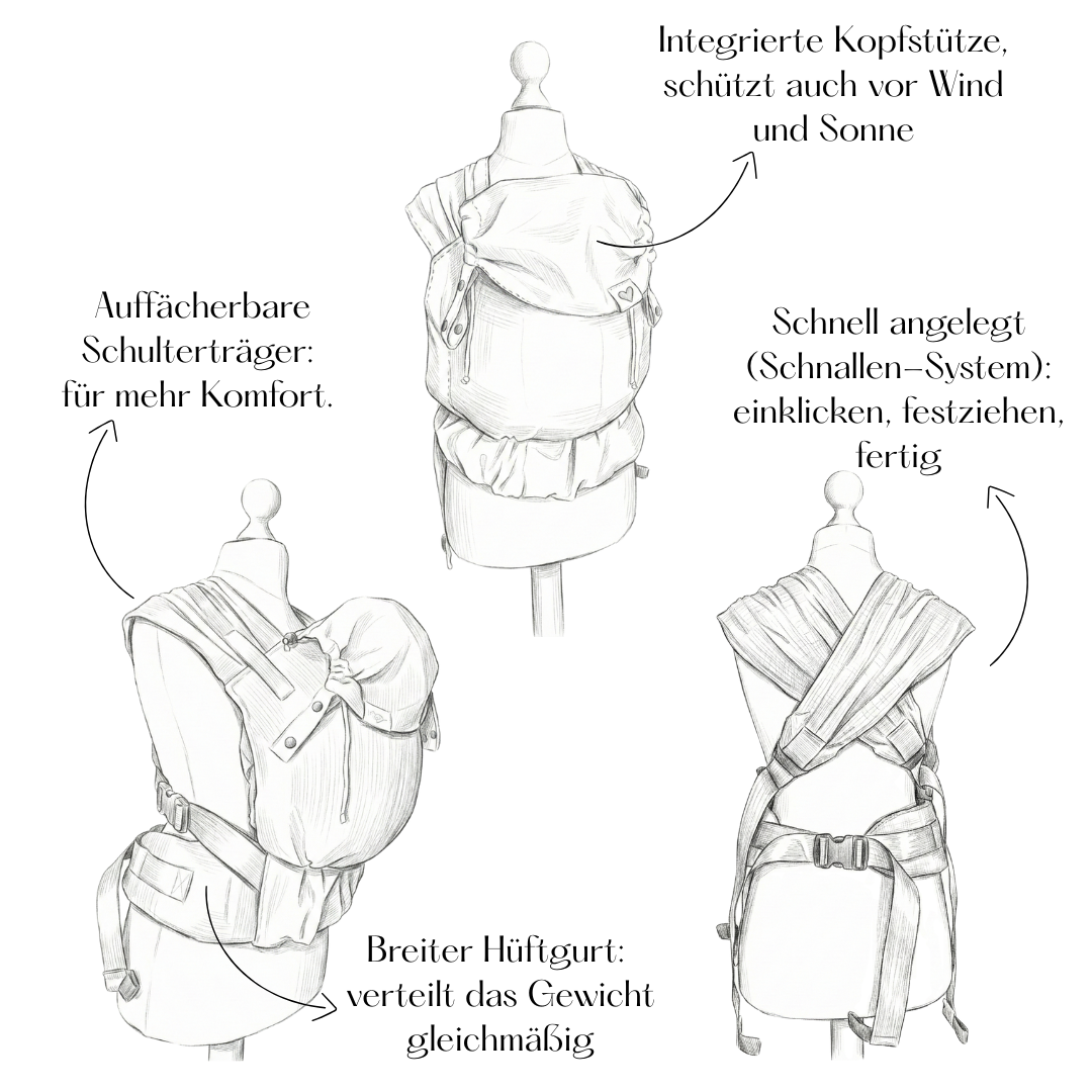 Click.it Babytrage ab Geburt – FullBuckle Trage mit Schnallen, leicht anlegbar, entlastet Rücken und Schultern, ideal für Alltag und Nähe