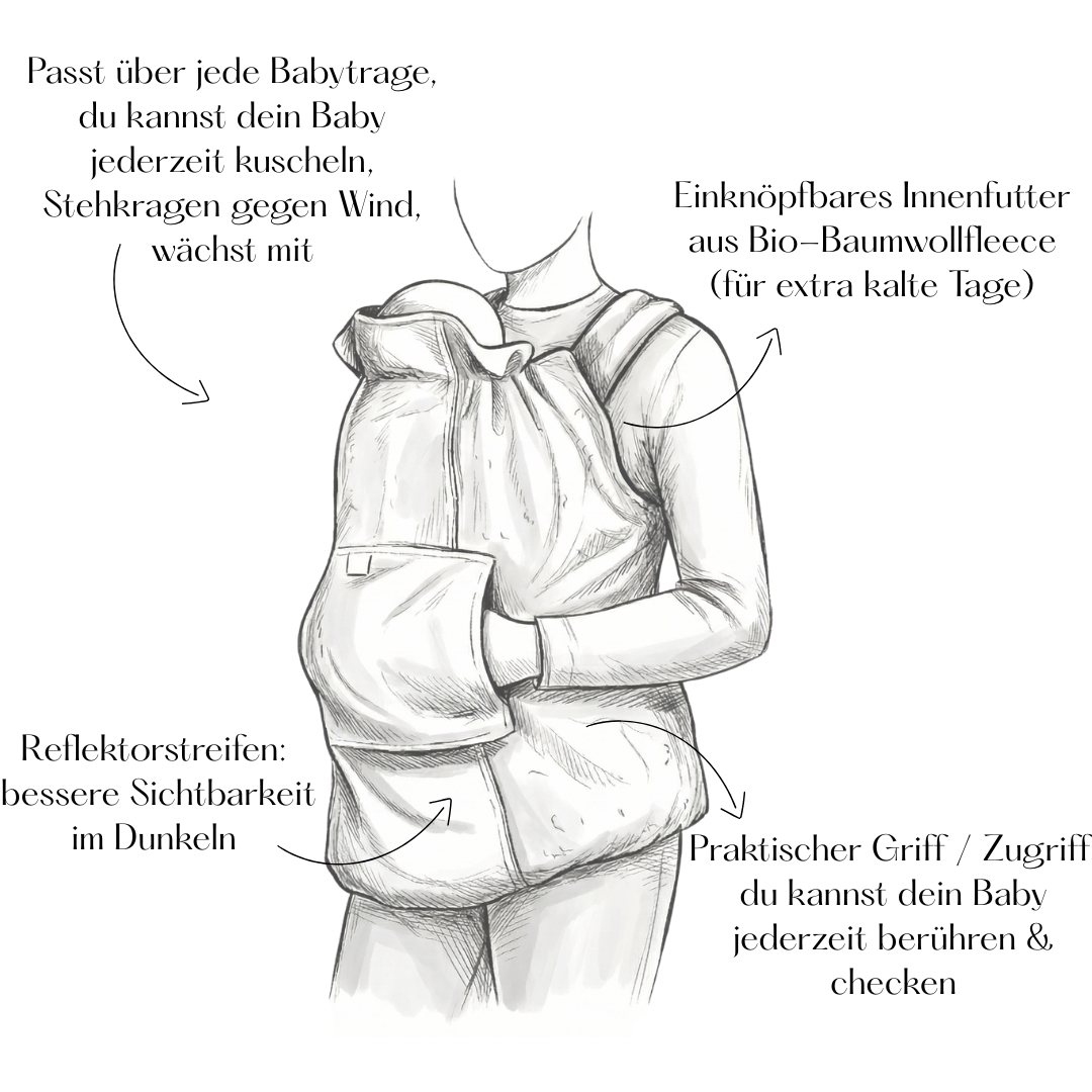 Tragecover für Babytragen mit verstellbarer Größe und Nackenweite, Reflektorstreifen, Kragenschutz, Handwärmertasche und Durchgriff für Nähe zum Baby