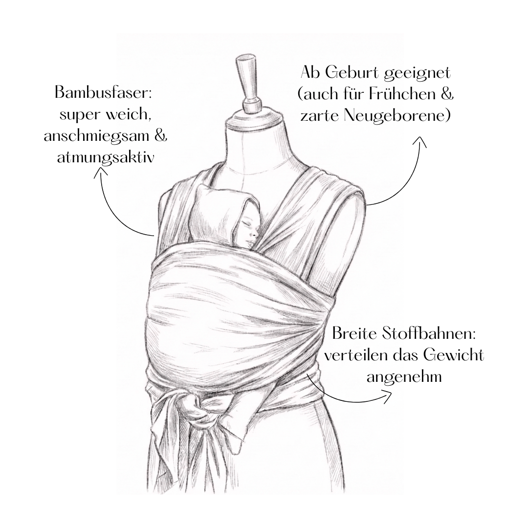 Elastisches Tragetuch für Frühchen und Neugeborene – sanfte Unterstützung und Nähe wie im Mutterleib - Grafik